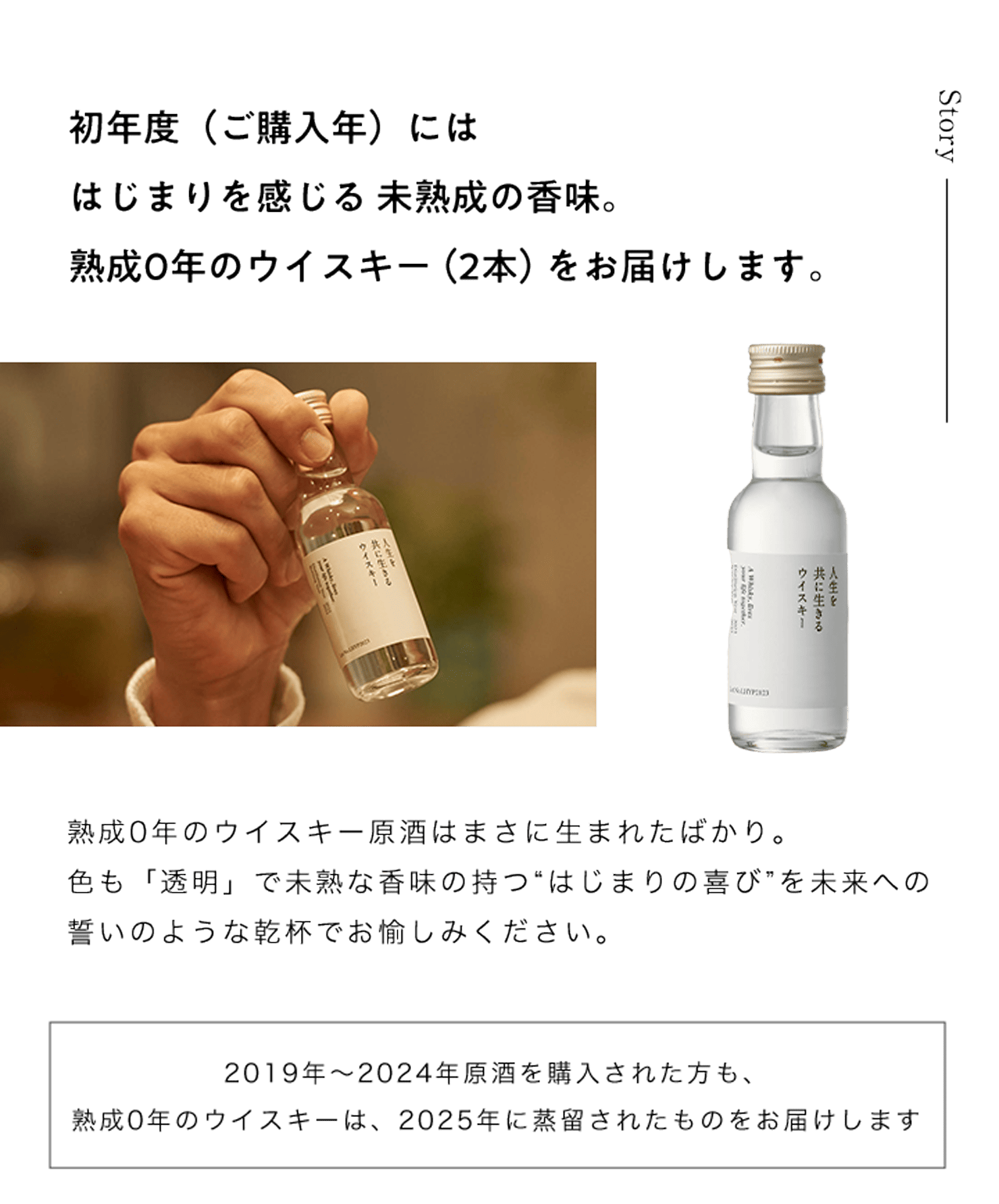 初年度（ご購入年）には	はじまりを感じる 未熟成の香味。熟成0年のウイスキー（1本）をお届けします。熟成0年のウイスキー原酒はまさに生まれたばかり。色も「透明」で未熟な香味の持つ“はじまりの喜び”を未来への誓いのような乾杯でお愉しみください。2019年～2024年原酒を購入された方も、	熟成0年のウイスキーは、2025年に蒸溜されたものをお届けします
